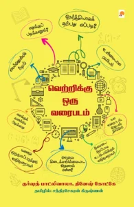 வெற்றிக்கு ஒரு வரைபடம்! \ Vetrikku Oru Varaipadam